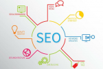 Foto de Como los enlaces pueden acelerar el crecimiento de tu web en Google