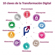 La digitalización, un proceso clave para las compañías canarias
