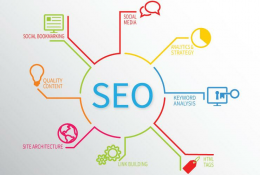 Como los enlaces pueden acelerar el crecimiento de tu web en Google