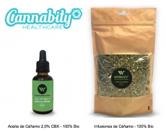 El Cannabidiol (CBD), nuestro aliado natural para superar el  síndrome postvacacional 