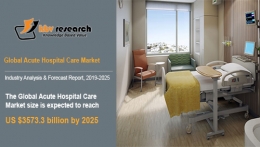 Acute Hospital Care Market to reach a market size of $3.5 billion by 2025- KBV Research