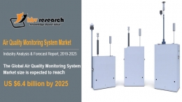 Air Quality Monitoring System Market to reach a market size of $6.4 billion by 2025- KBV Research