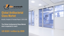 Antibacterial Glass Market Size Worth $328.1 Million By 2026 - KBV Research