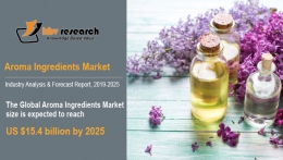 Aroma Ingredients Market to reach a market size of $15.4 billion by 2025- KBV Research