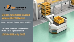 Automated Guided Vehicle Market to reach a market size of $5.4 billion by 2025 - KBV Research