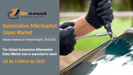 The Automotive Aftermarket Glass Market size is expected to reach $4.4 billion by 2025 - KBV Research