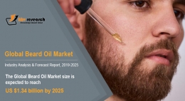 Global Beard Oil Market to reach a market size of $1.34 billion by 2025- KBV Research