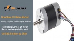 Brushless DC Motor Market to reach a market size of $22.8 billion by 2025- KBV Research