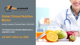 Clinical Nutrition Market Size Worth $44.7 Billion By 2026 - KBV Research