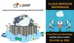 Cloud Services Brokerage Market to reach a market size of $14.4 billion by 2024- KBV Research