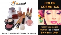 Color Cosmetics Market to reach a market size of $9.9 billion by 2024– KBV Research