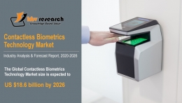 Contactless Biometrics Technology Market Size Worth $18.6 Billion By 2026 - KBV Research