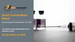 Contrast Media Market to reach a market size of $6.3 billion by 2025 - KBV Research