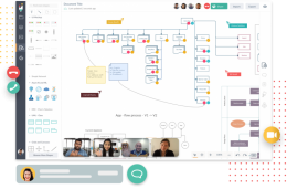 Creately en México, un espacio de trabajo virtual que soluciona frustraciones del trabajo desde casa.