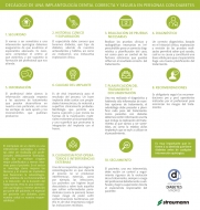Un decálogo sobre implantología dental informa a los pacientes diabéticos sobre cómo enfrentarse con seguridad a estos t