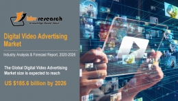 Digital Video Advertising Market Size Worth $185.6 Billion By 2026 - KBV Research