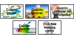 El impacto de las finanzas en nuestra vida cotidiana