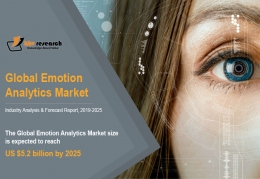 Emotion Analytics Market to reach a market size of $5.1 billion by 2025