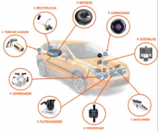 Transformar un vehículo de gasolina a Autogas GLP, una solución real e inmediata, obteniendo etiqueta ECO según iRCONGAS