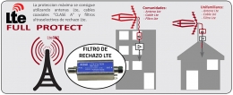 Interferencias 4G