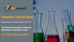 Fermentation Chemicals Market to reach a market size of $78.2 billion by 2025- KBV Research