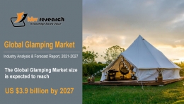 Glamping Market Size Worth $3.9 billion by 2027 - KBV Research