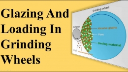 Glazing and Loading in Grinding Wheel