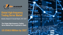 High-frequency Trading Server Market Size Worth $546.9 Million by 2027 - KBV Research