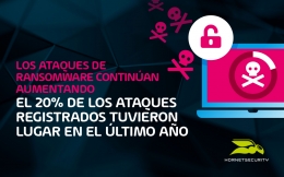 Los ataques de ransomware continúan aumentando: el 20% de los ataques registrados tuvieron lugar en el último año