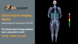 The Hybrid Imaging Market size is expected to reach $9.1 billion by 2025 - KBV Research