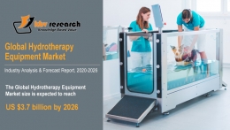 Hydrotherapy Equipment Market Size Worth $3.7 Billion By 2026 - KBV Research
