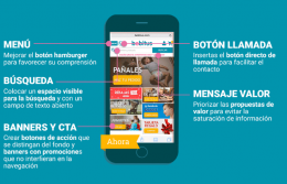 Bebitus incrementa la conversión en su tienda para móviles con los 
