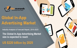 In-App Advertising Market to reach a market size of $220 billion by 2025