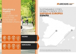 Movilidad urbana: las ciudades del mundo más sostenibles en materia de movilidad