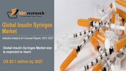 insulin syringes