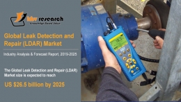 Sleep Apnea Devices Market to reach a market size of $8.8 billion by 2025 - KBV Research