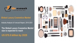 Luxury Cosmetics Market to reach a market size of $75.5 billion by 2025- KBV Research