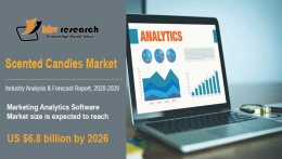 Marketing Analytics Software Market Size Worth $6.8 billion by 2026 - KBV Research