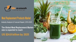 Meal Replacement Market to reach a market size of $24.8 billion by 2025- KBV Research