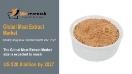 Meat Extract Market Size Worth $20.8 billion by 2027 - KBV Research