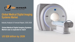 Medical Digital Imaging Systems Market Size Worth $28 Billion By 2026 - KBV Research