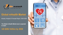 mHealth Market to reach a market size of $206.1 billion by 2026 - KBV Research