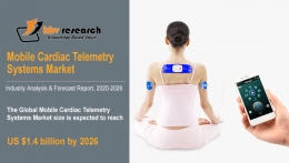 Mobile Cardiac Telemetry Systems Market Size Worth $1.4 Billion By 2026 - KBV Research