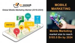 Mobile marketing Market to reach a market size of $183.5 billion by 2024 - KBV Research