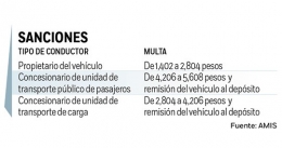 EVITA MULTAS, NOSOTROS ASEGURAMOS TU AUTO