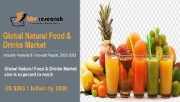 Global Natural Food & Drinks Market size to reach USD 263.1 Billion by 2028 - kbv research