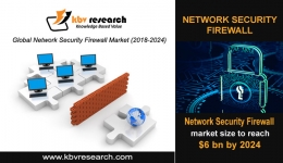  Network Security Firewall Market to reach a market size of $6 billion by 2024- KBV Research