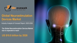 Neurostimulation Devices Market Size Worth $10.5 Billion By 2026