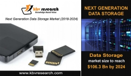 Next Generation Data Storage Market Size to reach $106.3 billion by 2024– KBV Research
