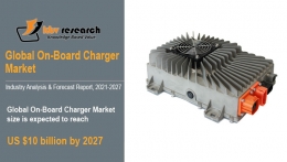 On-board Charger Market